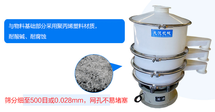 耐強酸、強堿腐蝕、物料不易變質、不堵網、篩分效率高、使用壽命長