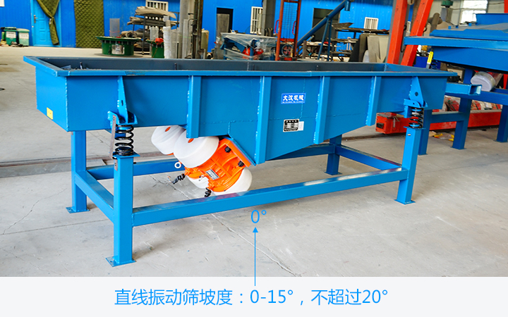  直線振動(dòng)篩傾斜角度有區(qū)間，0°~15度
